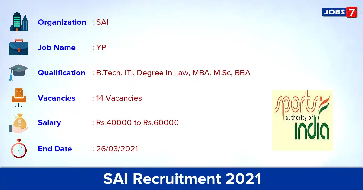 SAI Recruitment 2021 - Apply Online for 14 Young Professionals vacancies