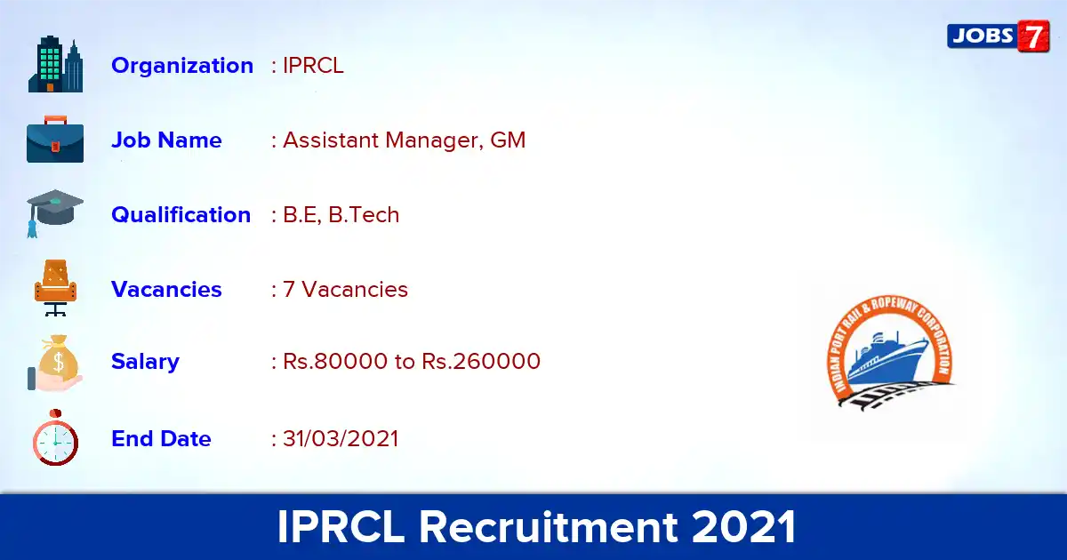 IPRCL Recruitment 2021 - Apply Offline for Assistant Manager, GM Jobs