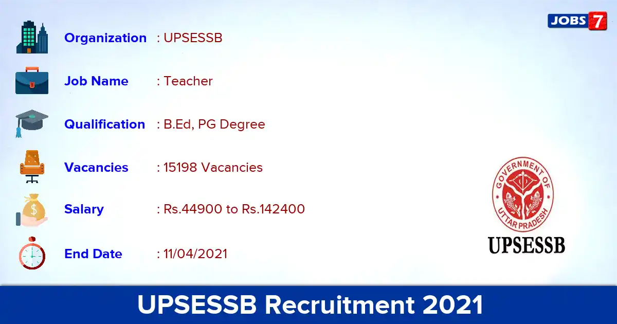 UPSESSB Recruitment 2021 - Apply Online for 15198 Teacher Vacancies (Last Date Extended) 