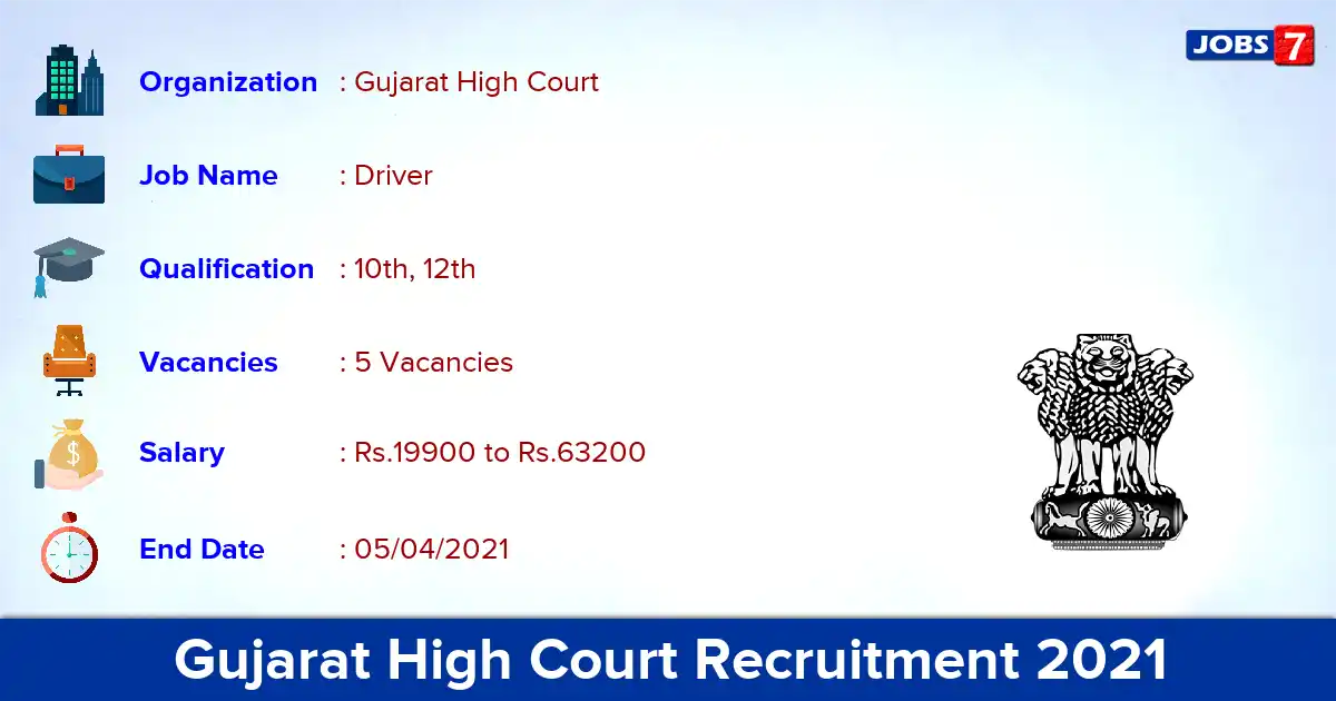 Gujarat High Court Recruitment 2021 - Apply Online for Driver Jobs