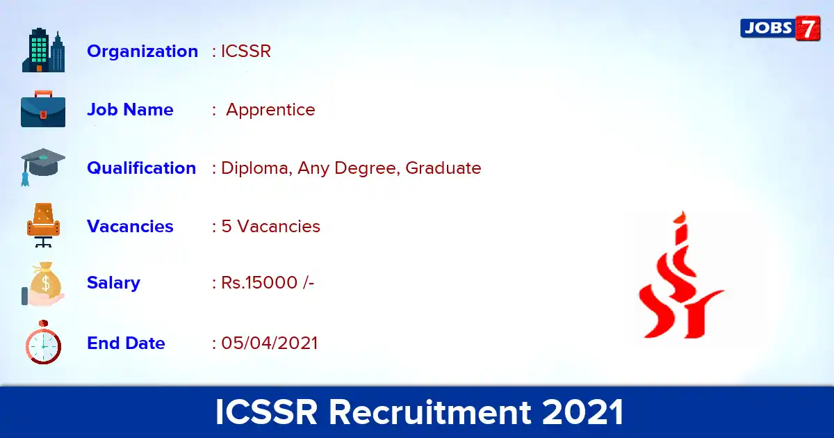 ICSSR Recruitment 2021 - Apply Offline for Apprentice  Jobs