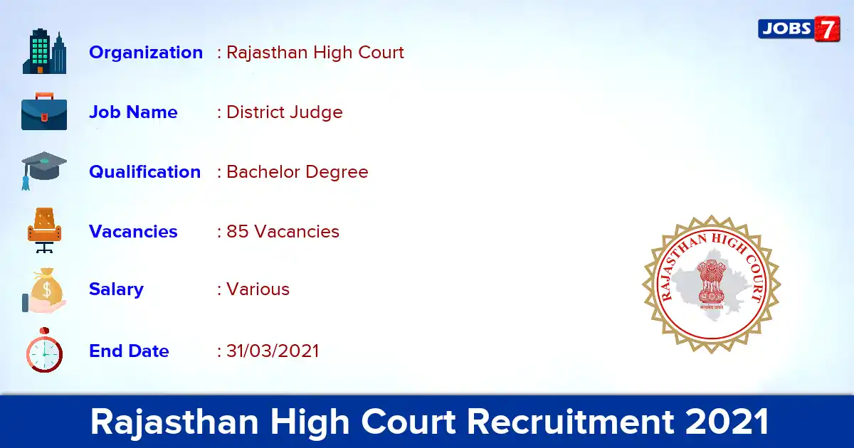 Rajasthan High Court  Recruitment 2021 - Apply Online for 85 District Judge vacancies