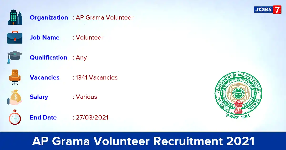 AP Grama Volunteer Recruitment 2021 - Apply Online for 1341 Volunteer vacancies