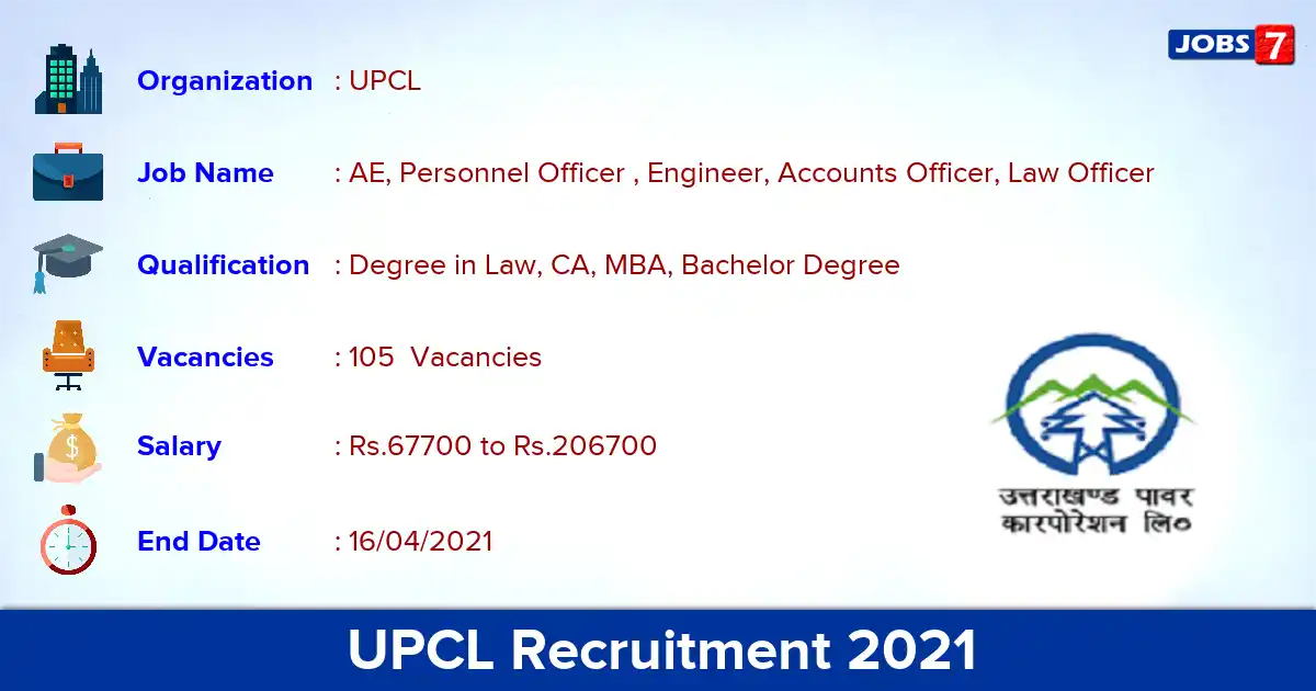 UPCL Recruitment 2021 - Apply Online for 105 AE, Law Officer vacancies