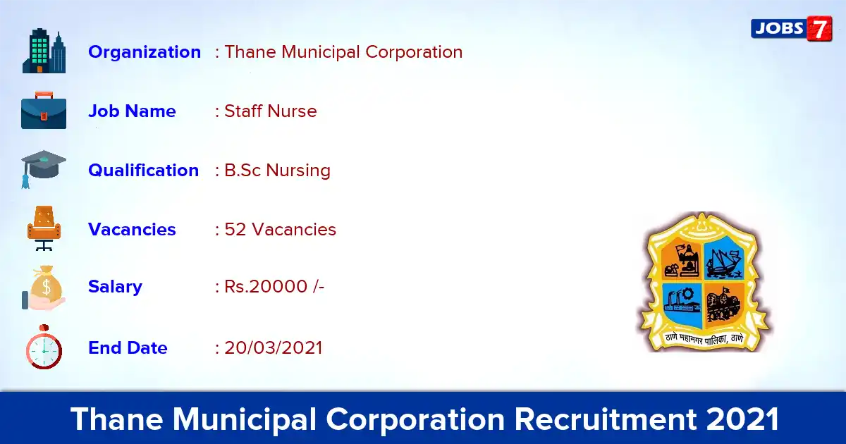 Thane Municipal Corporation Recruitment 2021 - Apply Online for 52 Staff Nurse vacancies