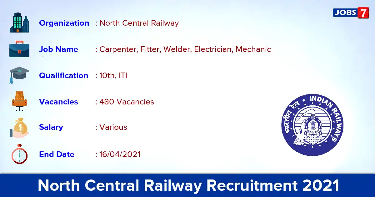 North Central Railway Recruitment 2021 - Apply Online for 480 Fitter, Welder vacancies