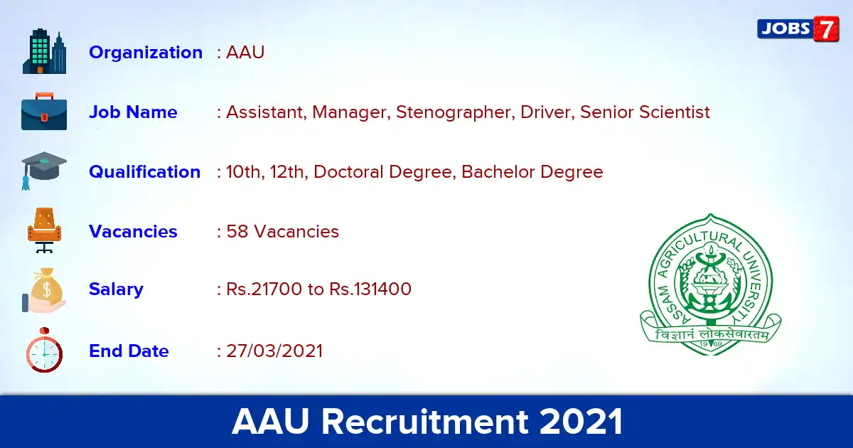 AAU Recruitment 2021 - Apply Online for 58 Stenographer vacancies
