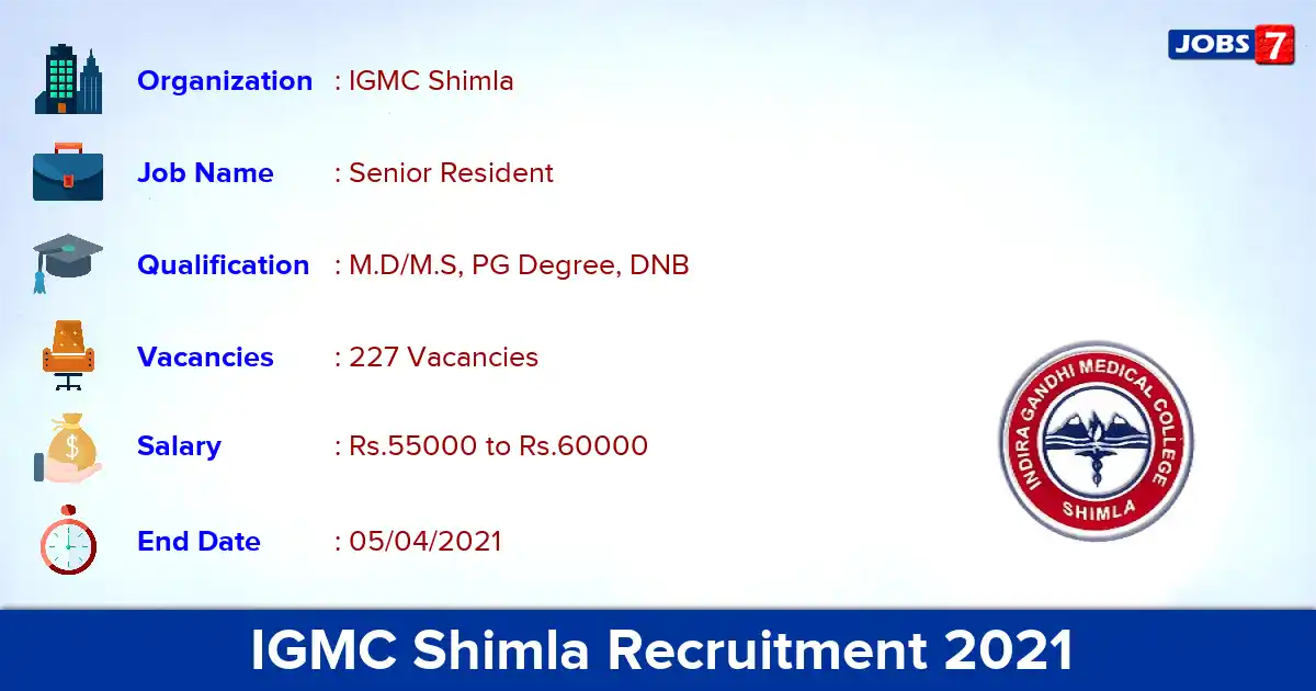IGMC Shimla Recruitment 2021 - Apply Offline for 227 Senior Resident vacancies