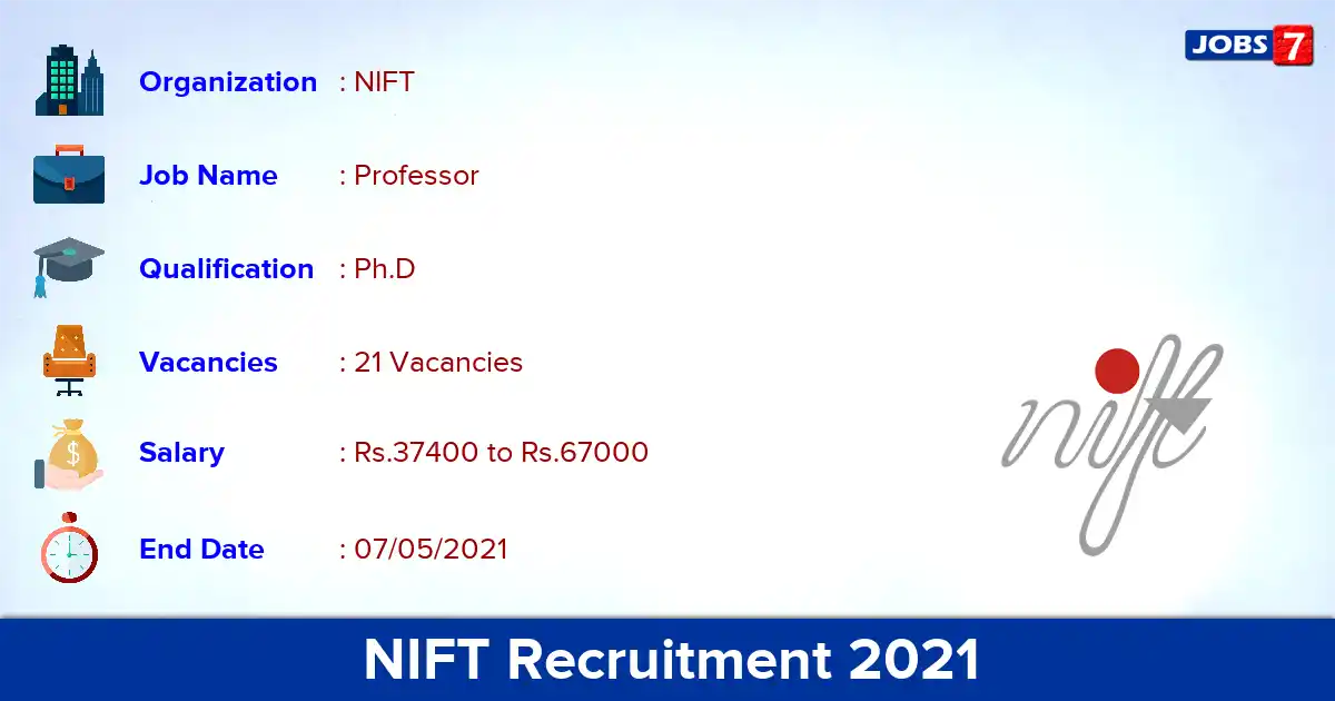 NIFT Recruitment 2021 - Apply Offline for 21 Professor vacancies