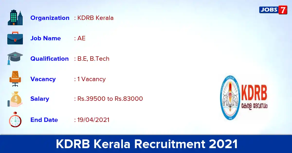 KDRB Kerala Recruitment 2021 - Apply Online for AE Jobs
