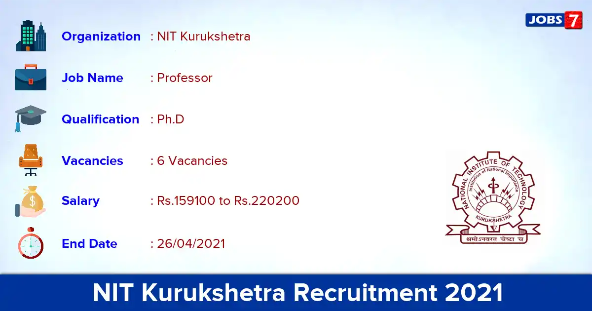 NIT Kurukshetra Recruitment 2021 - Apply Offline for Professor Jobs