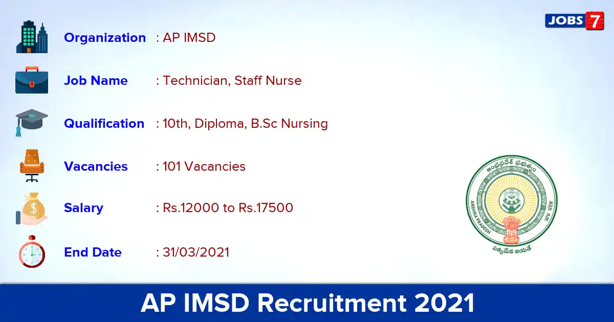 AP IMSD Recruitment 2021 - Apply Offline for 101 Technician, Staff Nurse vacancies