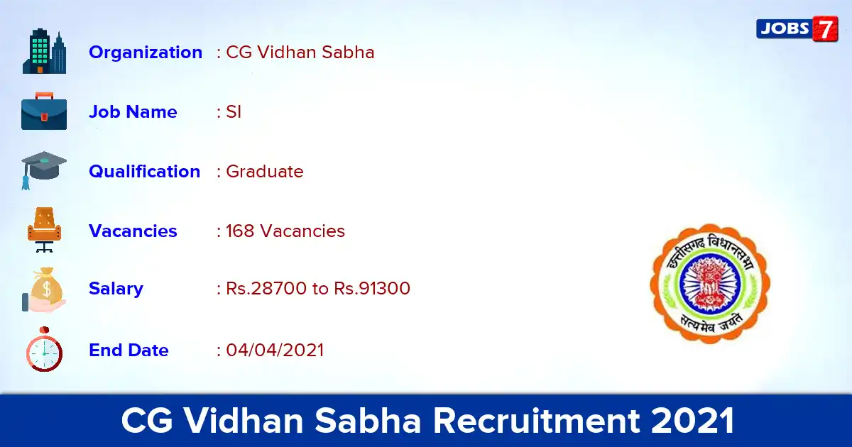 CG Vidhan Sabha Recruitment 2021 - Apply Online for 168 SI vacancies