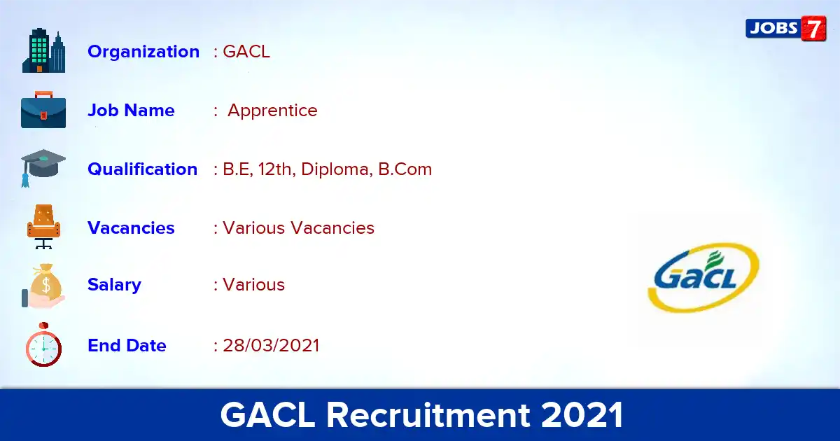 GACL Recruitment 2021 - Apply Online for Apprentice vacancies