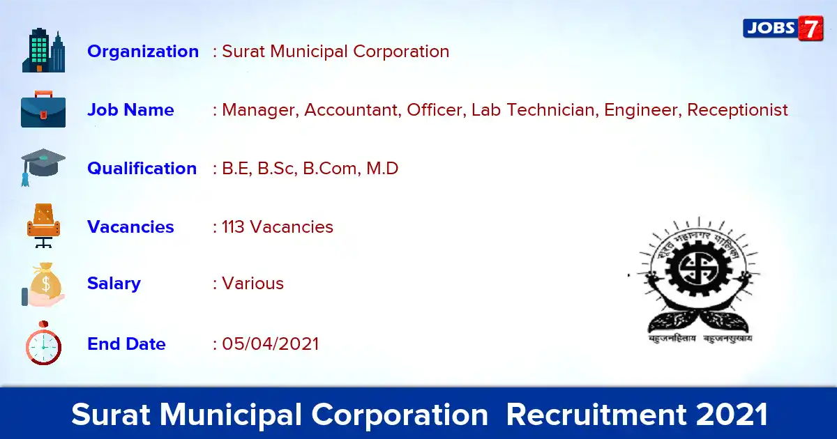 Surat Municipal Corporation  Recruitment 2021 - Apply Online for 113 Accountant, Officer vacancies