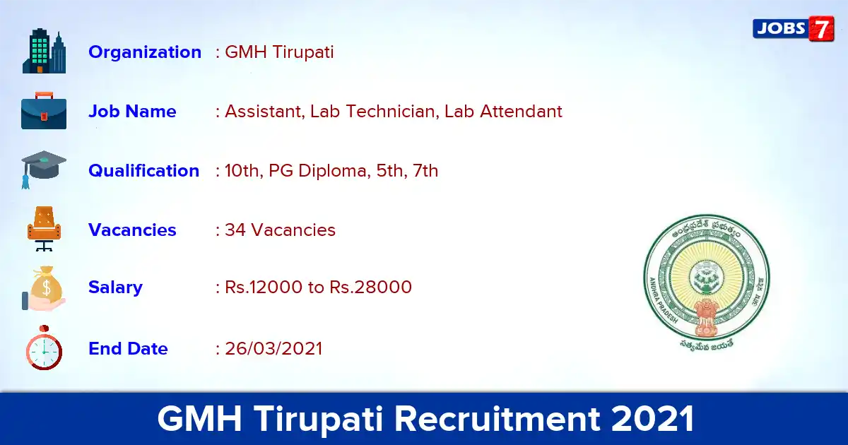 GMH Tirupati Recruitment 2021 - Apply Offline for 34 Lab Attendant vacancies