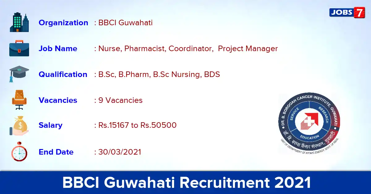 BBCI Guwahati Recruitment 2021 - Apply Offline for Nurse, Pharmacist Jobs