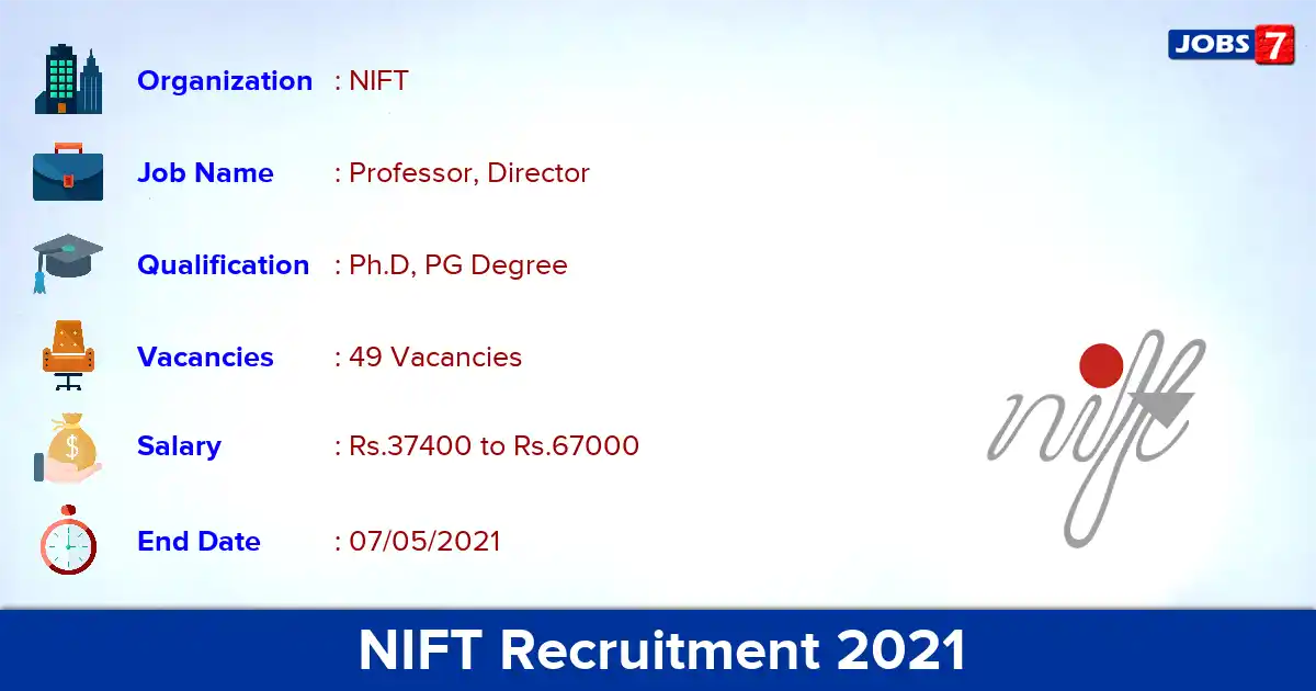 NIFT Recruitment 2021 - Apply Offline for 49 Professor, Director vacancies