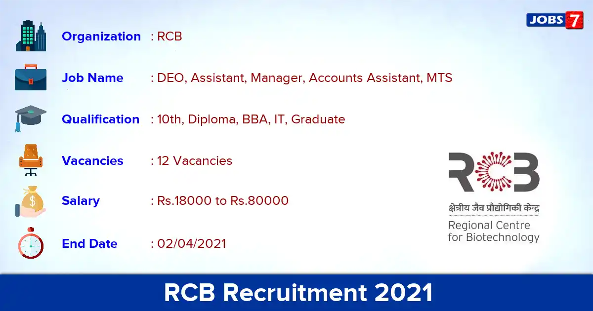 RCB Recruitment 2021 - Apply Online for 12 DEO, Accounts Assistant vacancies