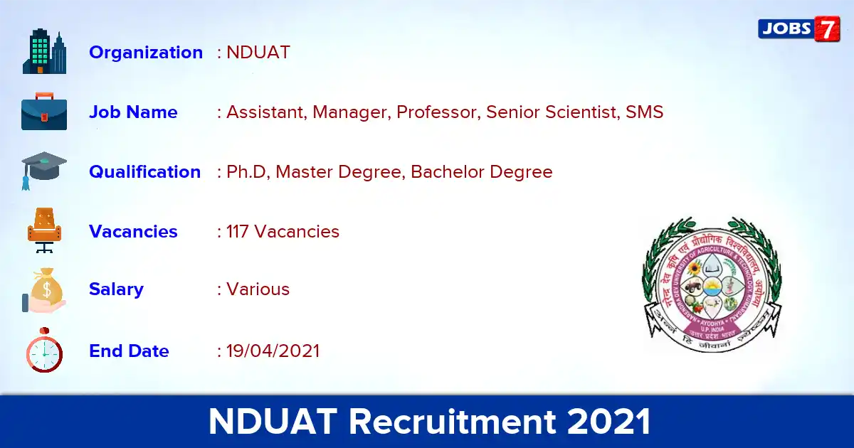 NDUAT Recruitment 2021 - Apply Offline for 117 Professor, Senior Scientist vacancies