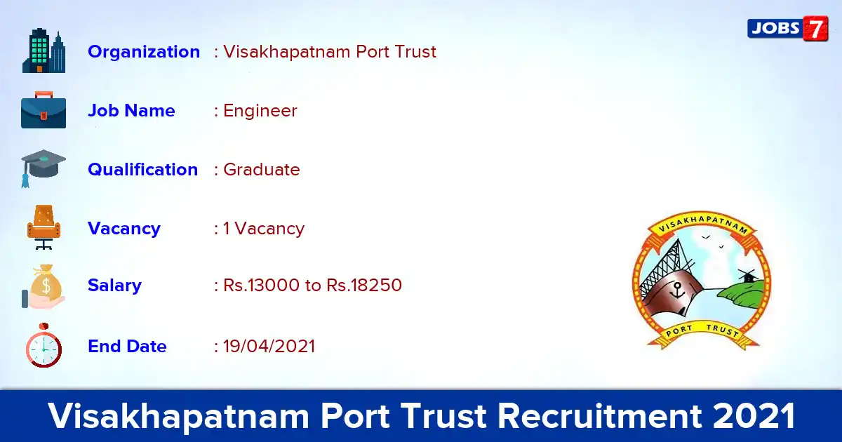 Visakhapatnam Port Trust Recruitment 2021 - Apply Offline for Engineer Jobs