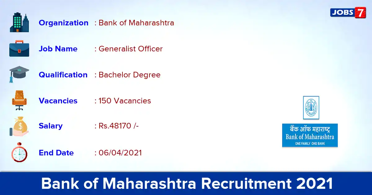 Bank of Maharashtra Recruitment 2021 - Apply Online for 150 Generalist Officer vacancies