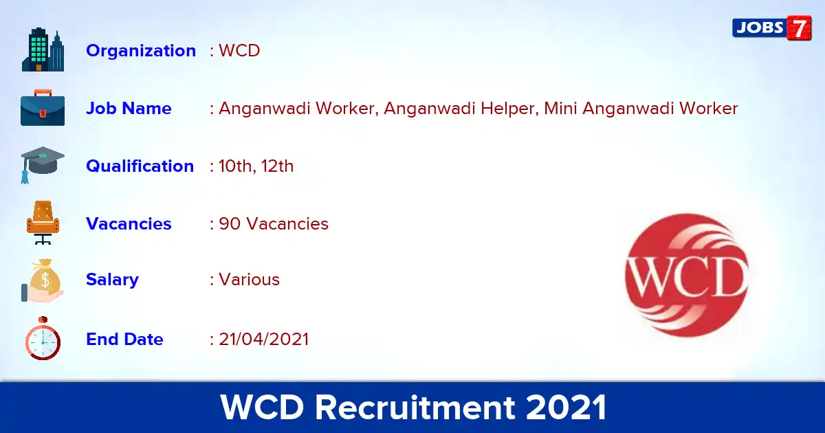 WCD Recruitment 2021 - Apply Offline for 90 Anganwadi Worker vacancies