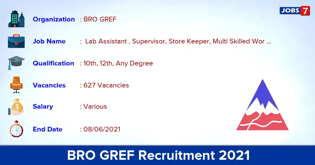 BRO GREF Recruitment 2021 - Apply Offline for 627  Lab Assistant  vacancies