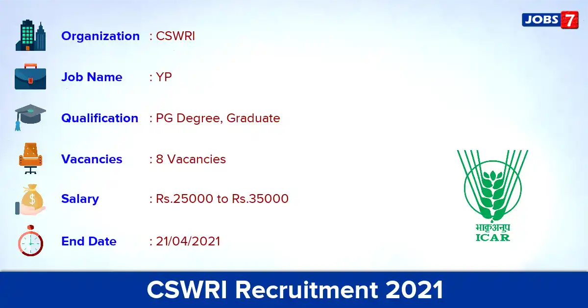CSWRI Recruitment 2021 - Apply Offline for Young Professional Jobs