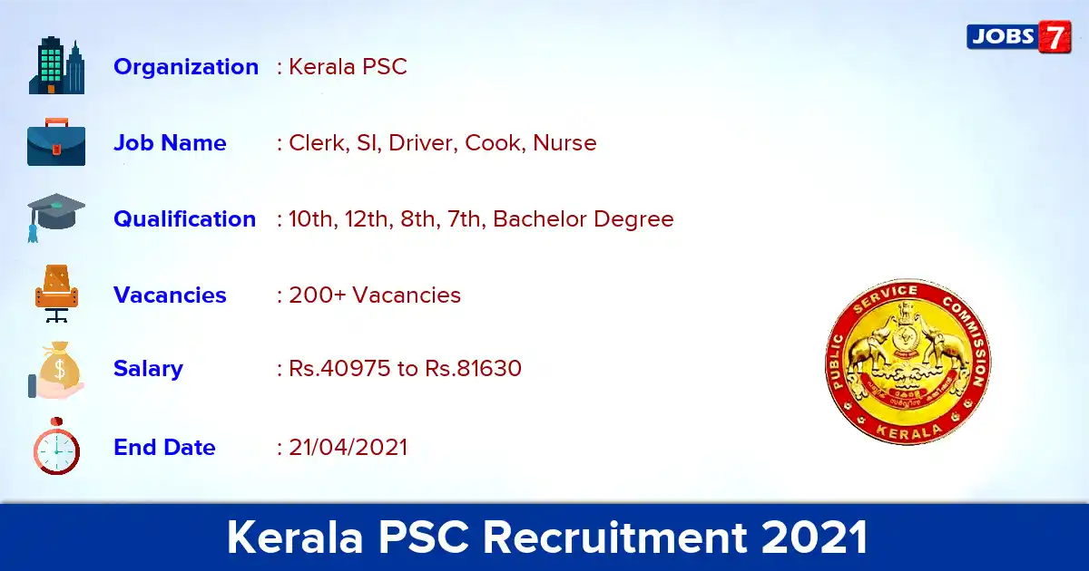 Kerala PSC Recruitment 2021 - Apply Online for Clerk, Driver vacancies