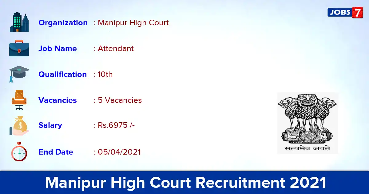 Manipur High Court Recruitment 2021 - Apply Offline for Attendant Jobs