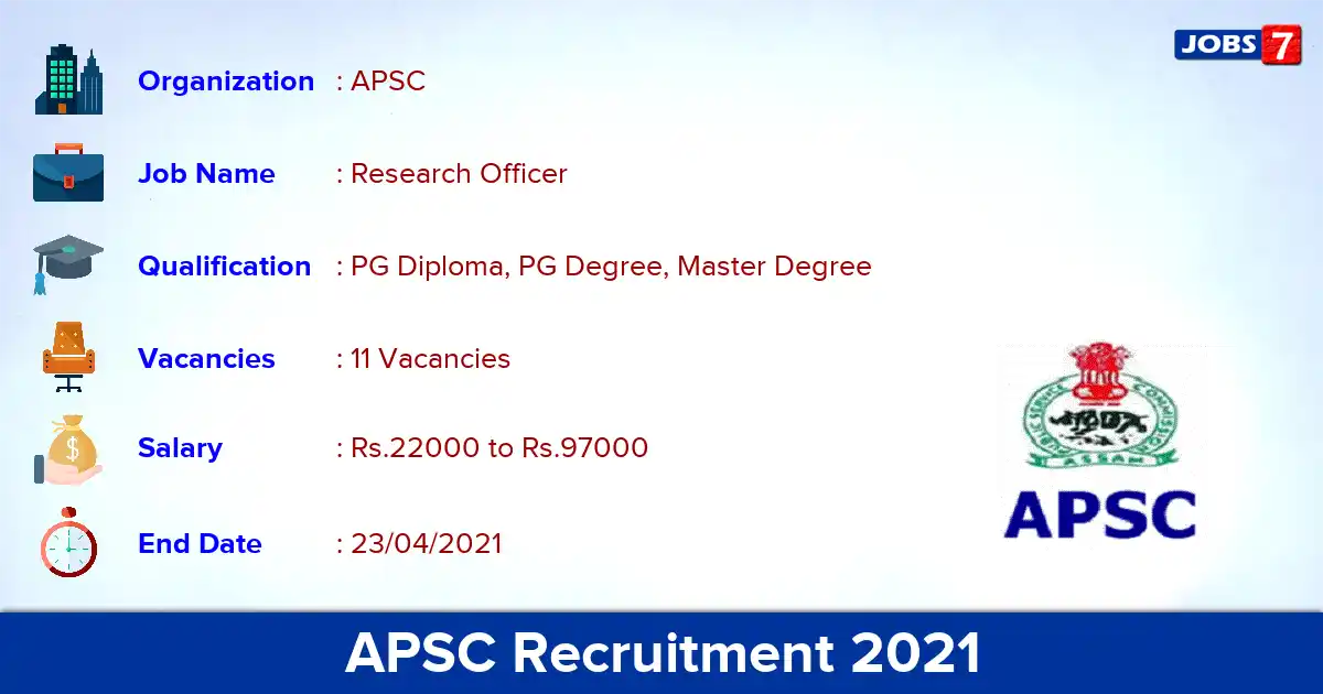 APSC Recruitment 2021 - Apply Online for 11 Research Officer vacancies