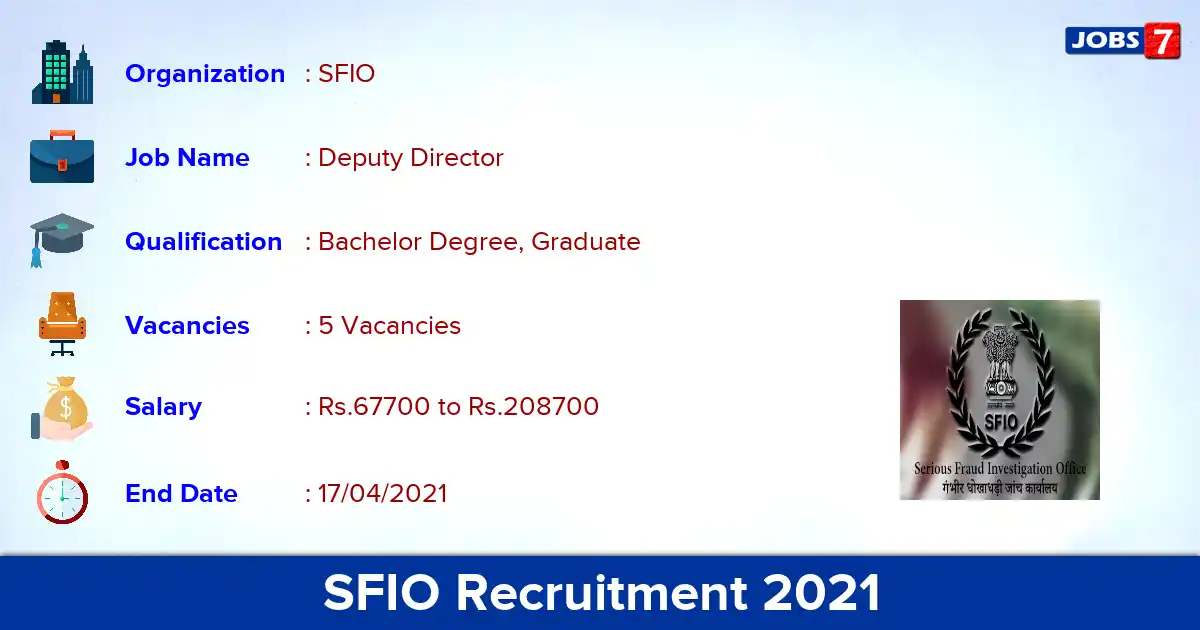 SFIO Recruitment 2021 - Apply Offline for Deputy Director Jobs