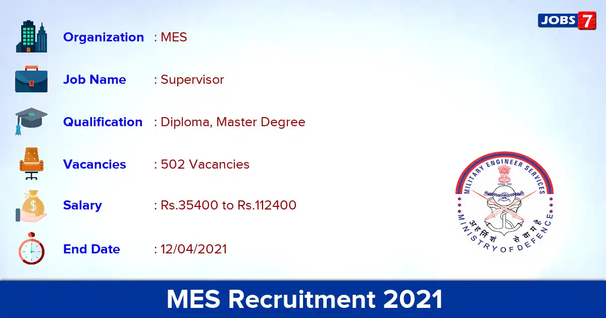 MES Recruitment 2021 - Apply Online for 502 Supervisor vacancies