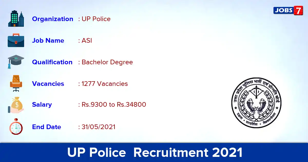 UP Police  Recruitment 2021 - Apply Online for 1277 ASI, Clerk vacancies