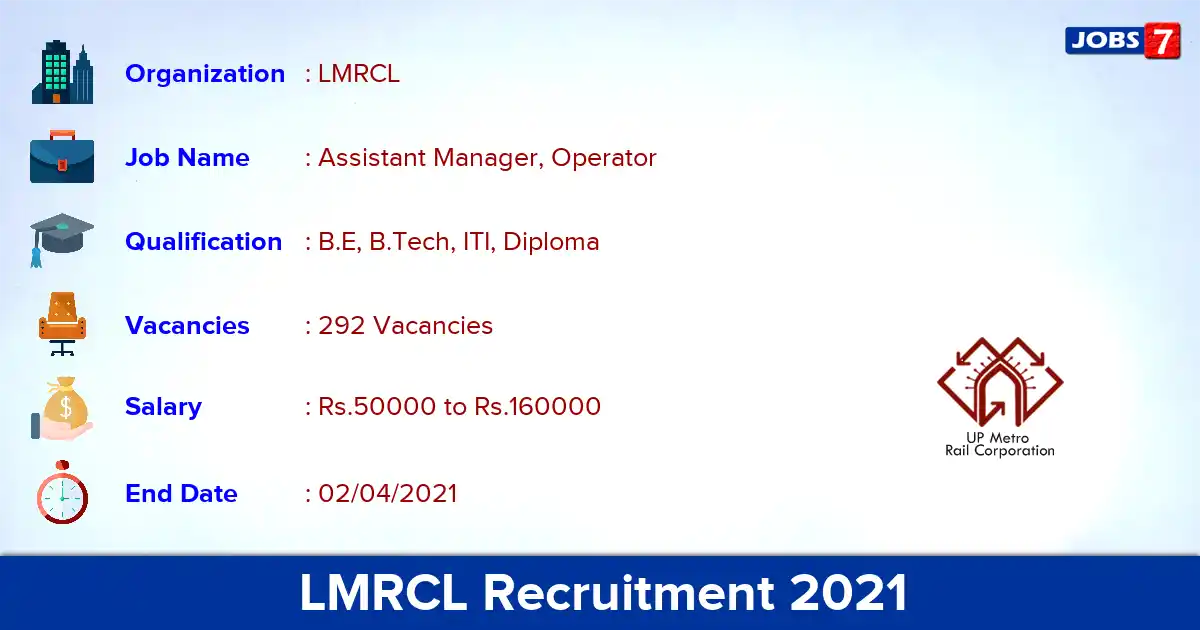 LMRCL Recruitment 2021 - Apply Online for 292 Assistant Manager vacancies