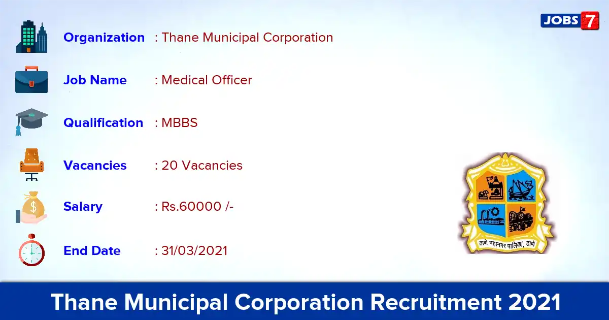 Thane Municipal Corporation Recruitment 2021 - Apply Offline for 20 Medical Officer vacancies