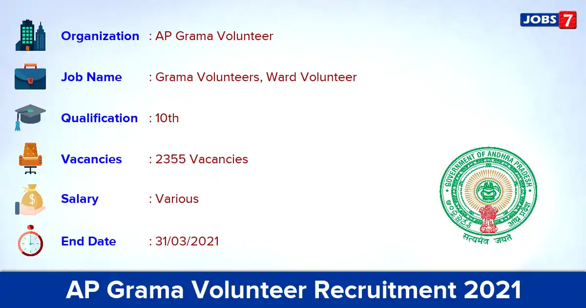 AP Grama Volunteer Recruitment 2021 - Apply Online for 2355 Ward Volunteer vacancies