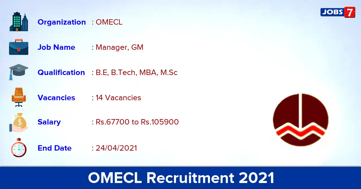 OMECL Recruitment 2021 - Apply Offline for 14 Manager, GM vacancies