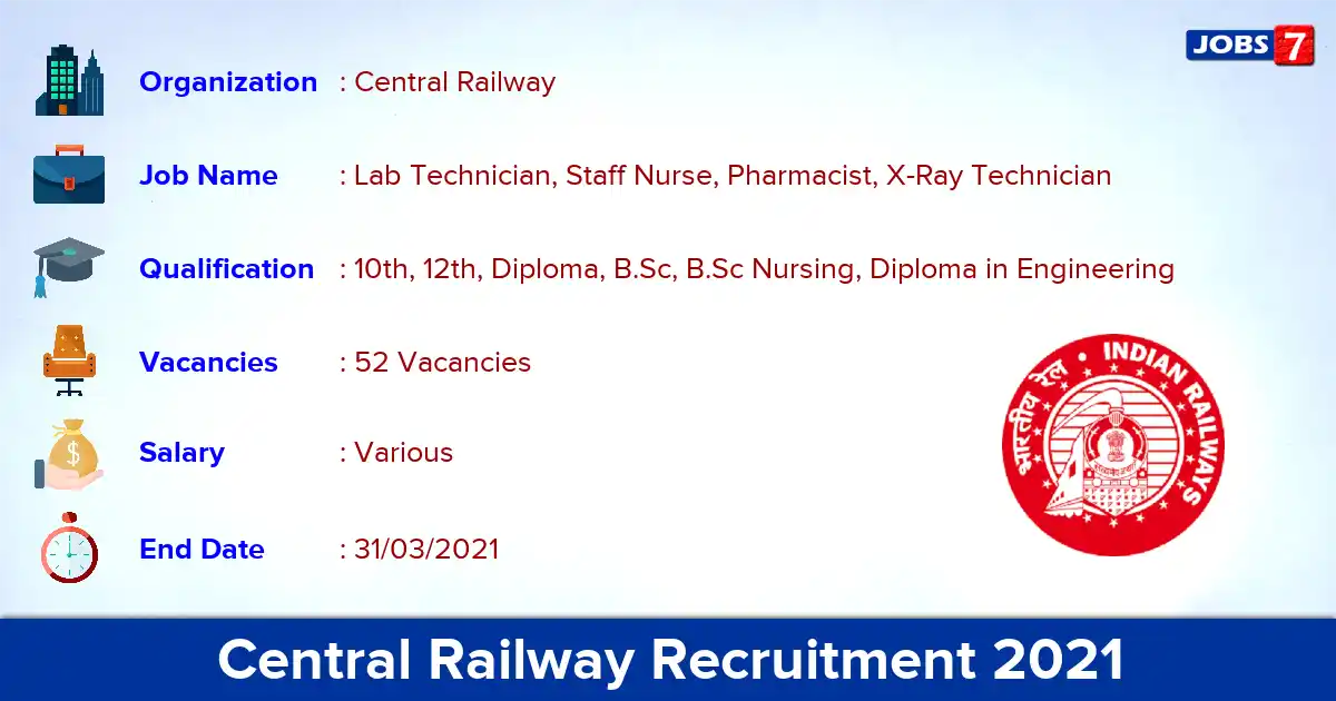 Central Railway Recruitment 2021 - Apply Online for 52 Lab Technician, Staff Nurse vacancies