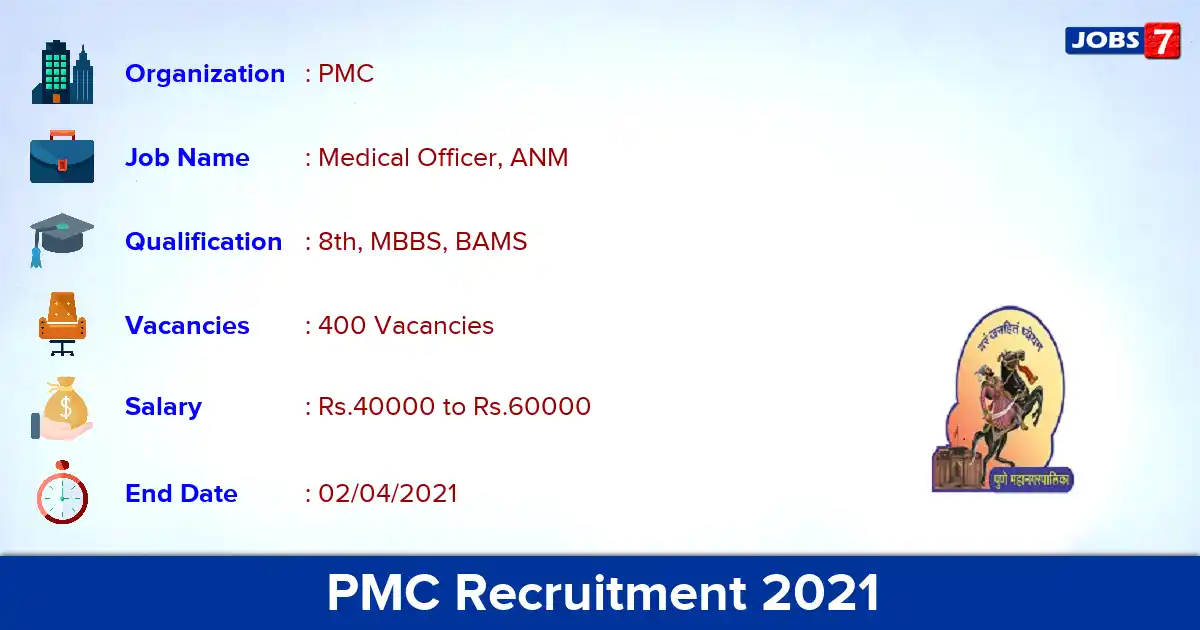 PMC Recruitment 2021 - Apply Offline for 400 Medical Officer, ANM vacancies
