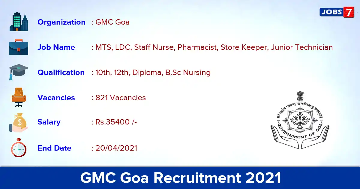 GMC Goa Recruitment 2021 - Apply Offline for 821 MTS, LDC, Staff Nurse, vacancies