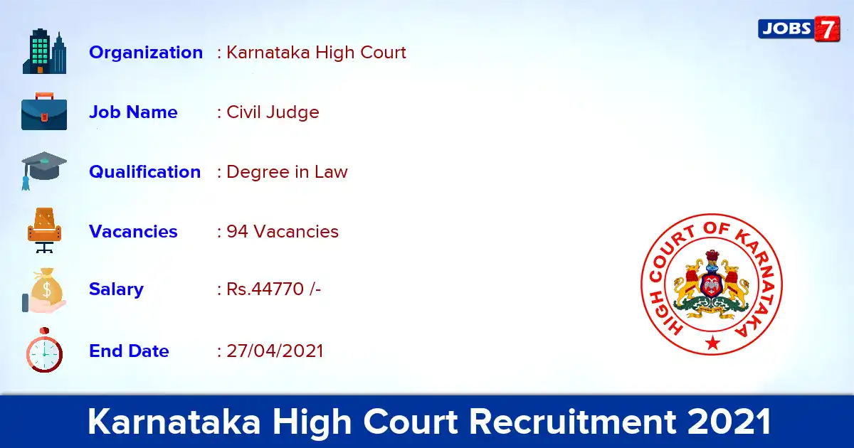 Karnataka High Court Recruitment 2021 - Apply Online for 94 Civil Judge vacancies