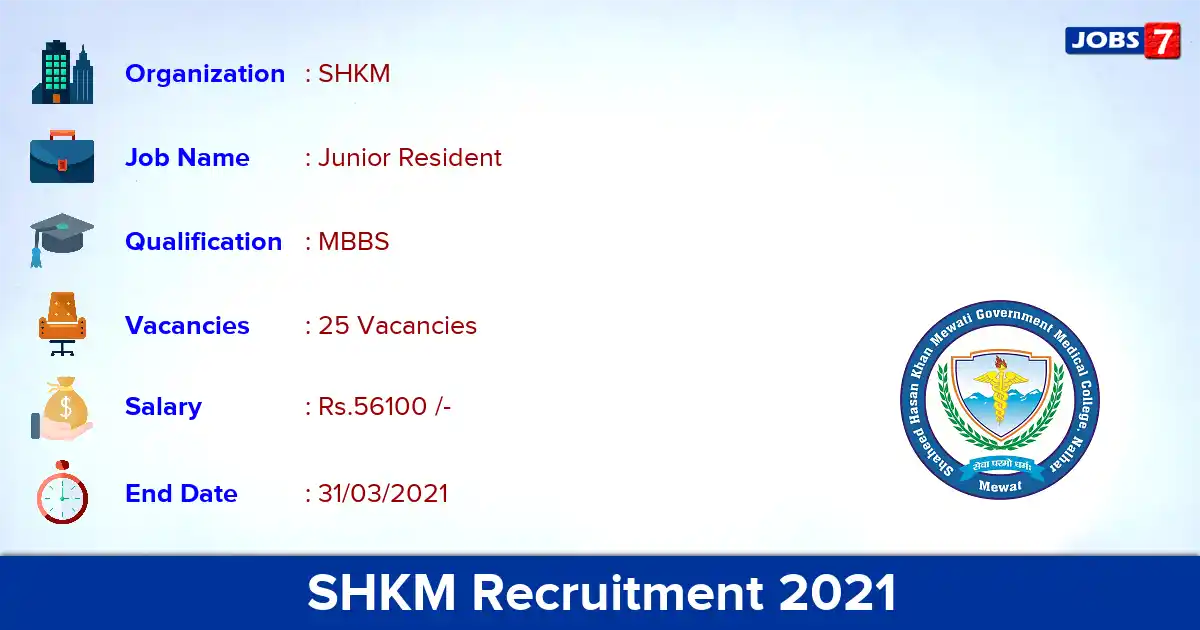 SHKM Recruitment 2021 - Apply Offline for 25 Junior Resident vacancies