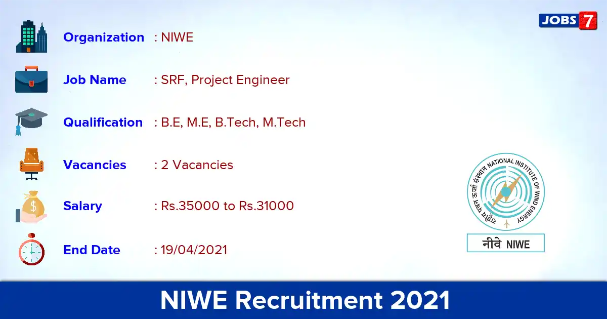 NIWE Recruitment 2021 - Apply Online for SRF, Project Engineer Jobs