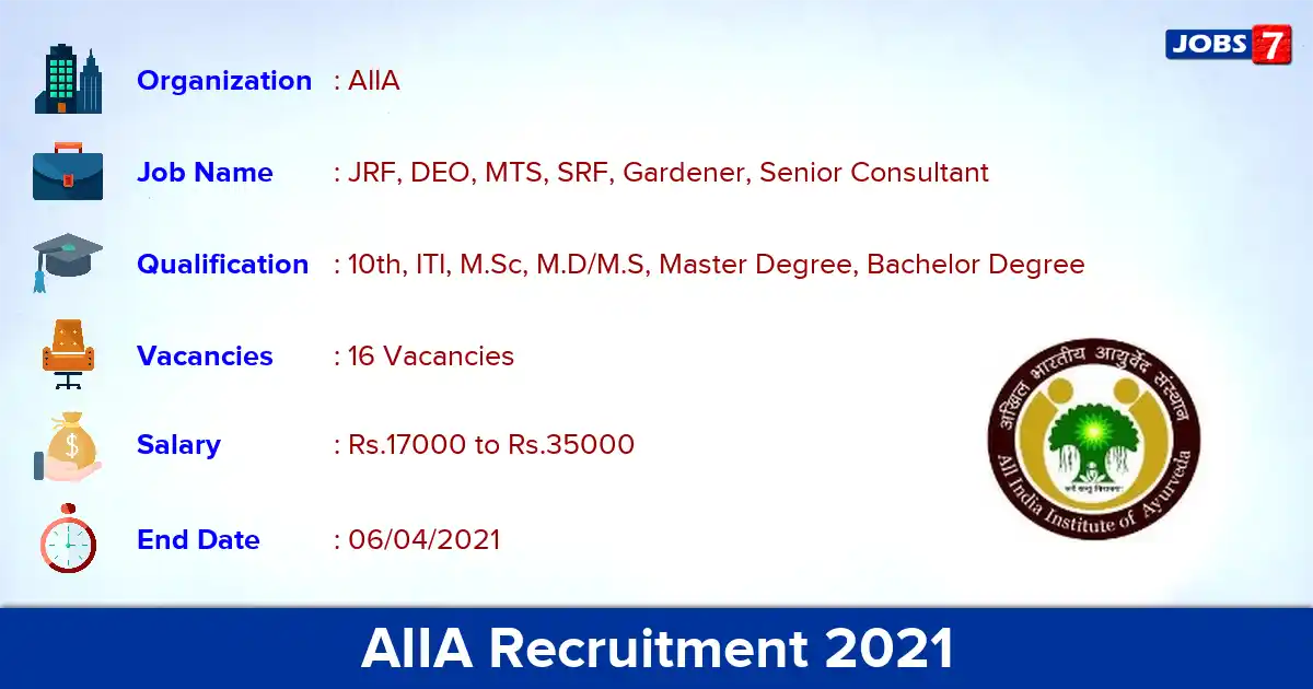 AIIA Recruitment 2021 - Apply Offline for 16 Senior Consultant vacancies
