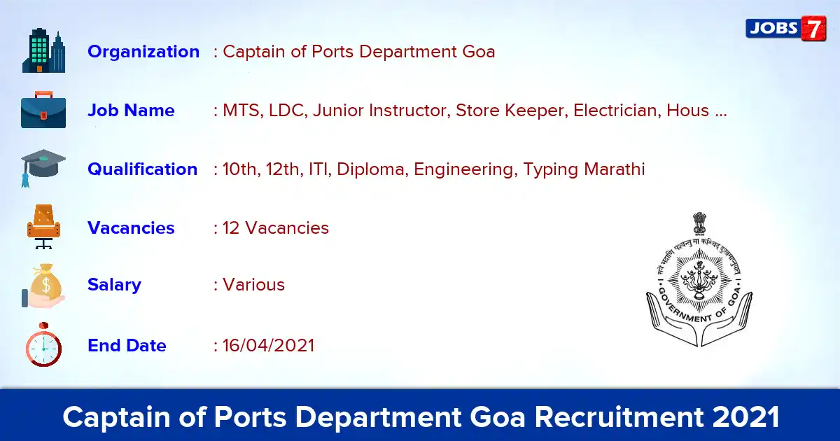 Captain of Ports Department Goa Recruitment 2021 - Apply for 12 MTS, Junior Instructor vacancies