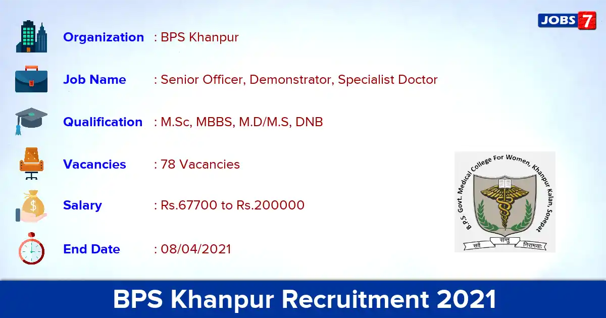 BPS Khanpur Recruitment 2021 - Apply Offline for 78 Senior Officer, Demonstrator, Specialist Doctor vacancies