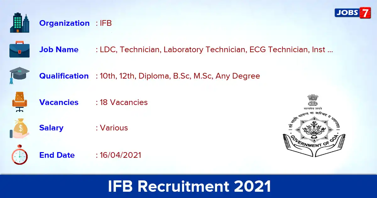 IFB Recruitment 2021 - Apply Offline for 18 Technician, Laboratory Technician vacancies
