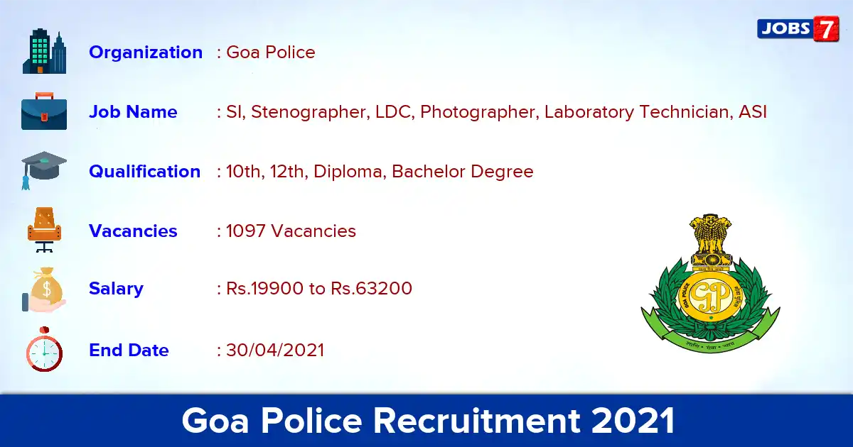 Goa Police Recruitment 2021 - Apply Online for 1097 SI, Stenographer, Photographer Vacancies (Last Date Extended)